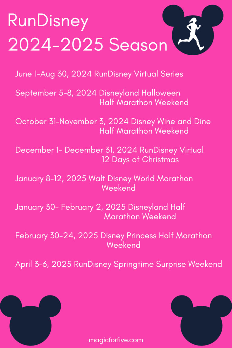 RunDisney Calendar for 20242025 Season Magic for Five